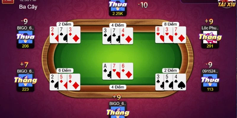 Mẹo chọn game bài online phù hợp